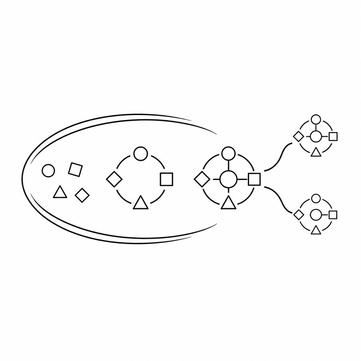 Learning and Cognitive Interventions